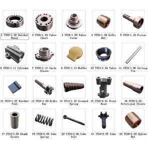 Spare parts for rock drill