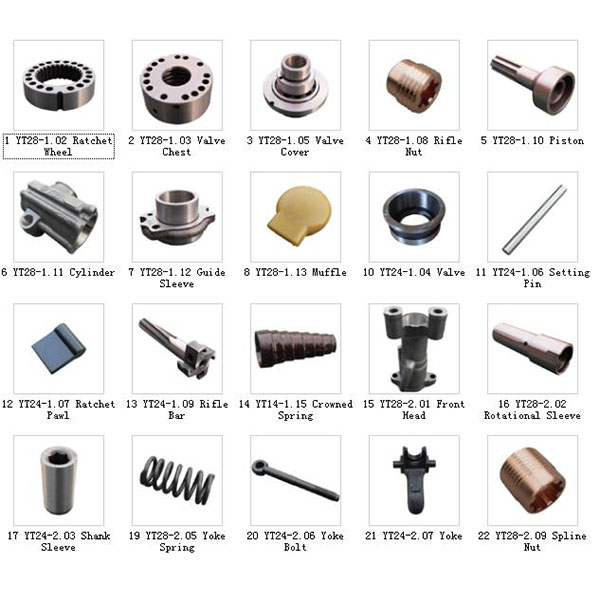 Super Purchasing for Deep Rock New Mining Drilling Rig -
 Spare parts for rock drill – LONGTOP MINING