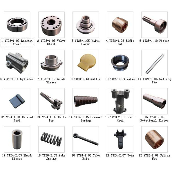 Wholesale OEM/ODM Api Standard Tci Tricone Bit -
 Spare parts for rock drill – LONGTOP MINING